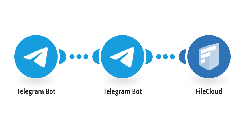 Save new Telegram files to FileCloud