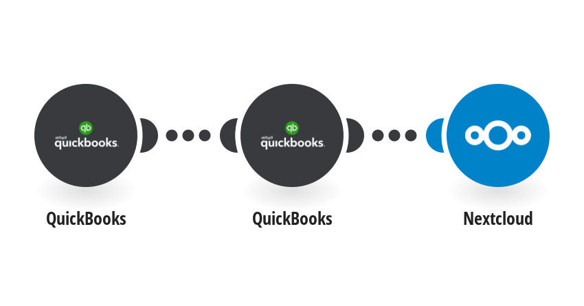 Upload a new invoice from QuickBooks to Nextcloud.