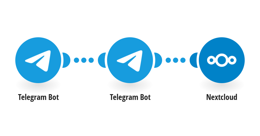 Save new Telegram files to Nextcloud