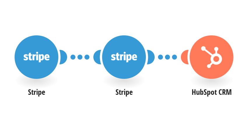 Create (or update) a HubSpot CRM contact from a succeeded Stripe payment intent