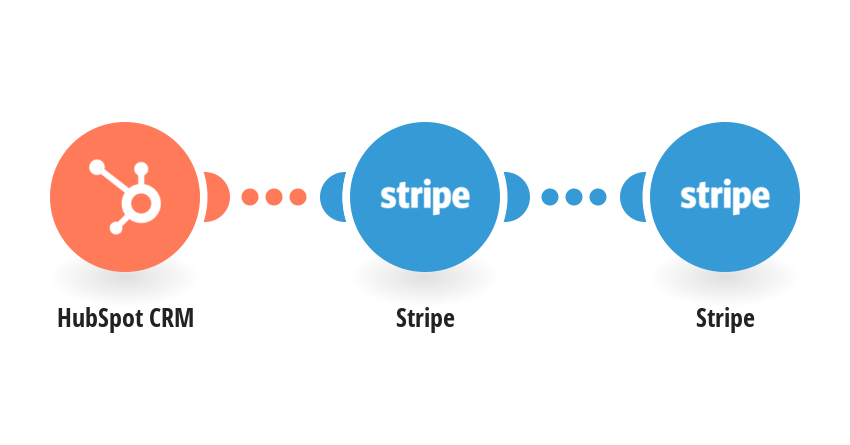 Create a Stripe customer from a HubSpot CRM form submission