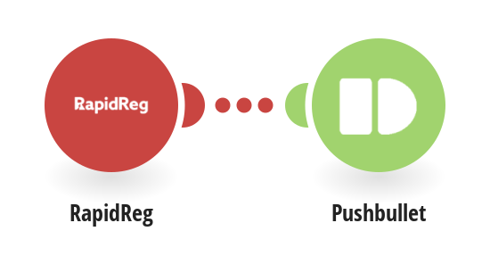 Send Pushbullet notifications for new RapidReg registrations