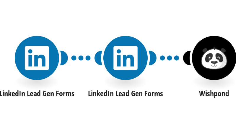 Create a new Wishpond lead from a new LinkedIn Lead Gen Forms submission