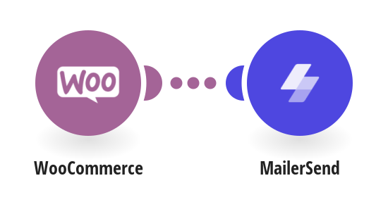 Send MailerSend emails for new WooCommerce orders