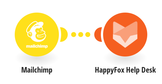 Create new tickets in HappyFox Help Desk from new Mailchimp campaigns