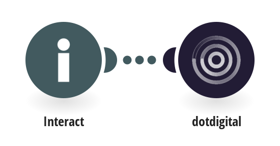 Create new dotdigita contacts from Interact quiz submissions