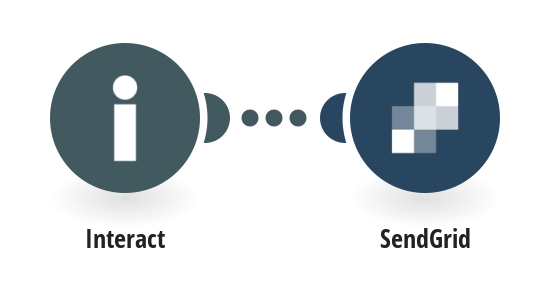 Create new SendGrid contacts from Interact quiz submissions