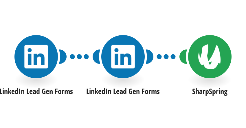 Create a new SharpSpring lead from a new LinkedIn Lead Gen Forms submission