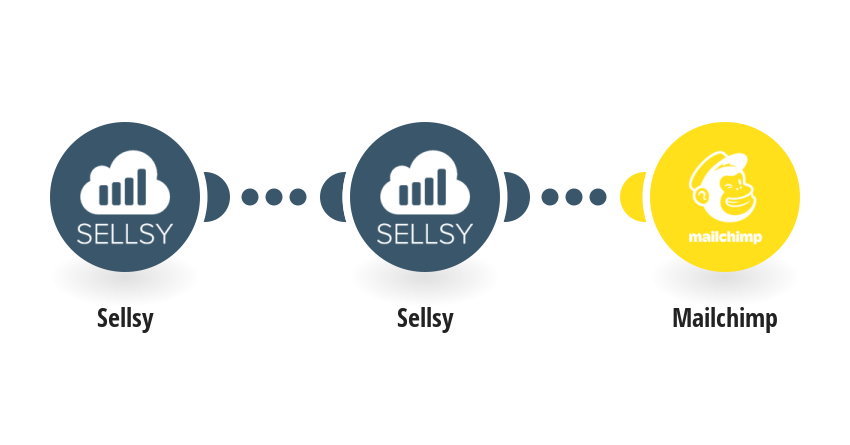 Create new subscribers in MailChimp from new contacts in Sellsy