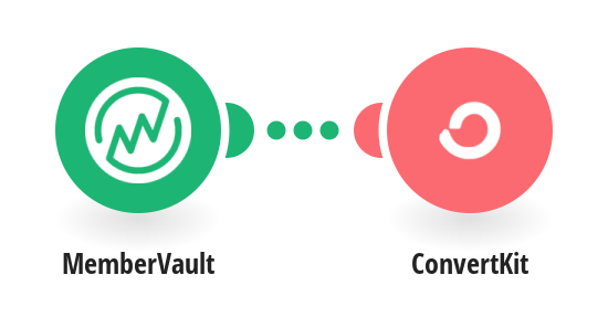 Add MemberVault users to ConvertKit form as a new subscribers