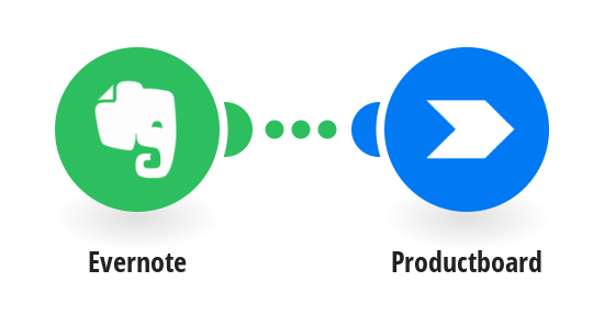 Add new Evernote notes as feedback notes to Productboard