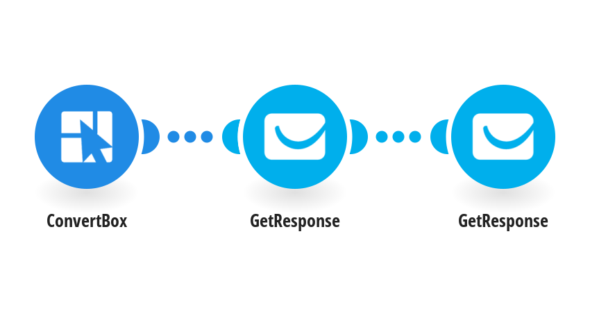 Create GetResponse contacts from new submitted forms in ConvertBox