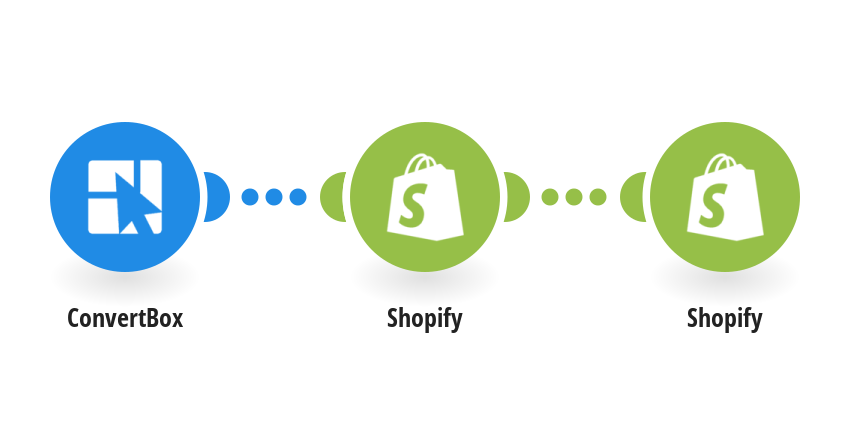 Create Shopify customers from new submitted forms in ConvertBox
