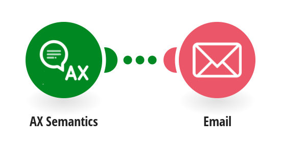 Send an email from new generated content in AX Semantics