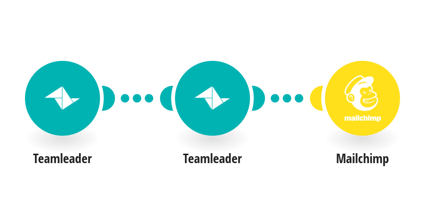 Add new Teamleader contacts to Mailchimp as subscribers