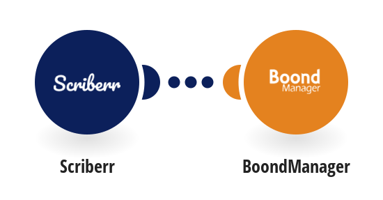 Create BoondManager contacts from Scriberr people