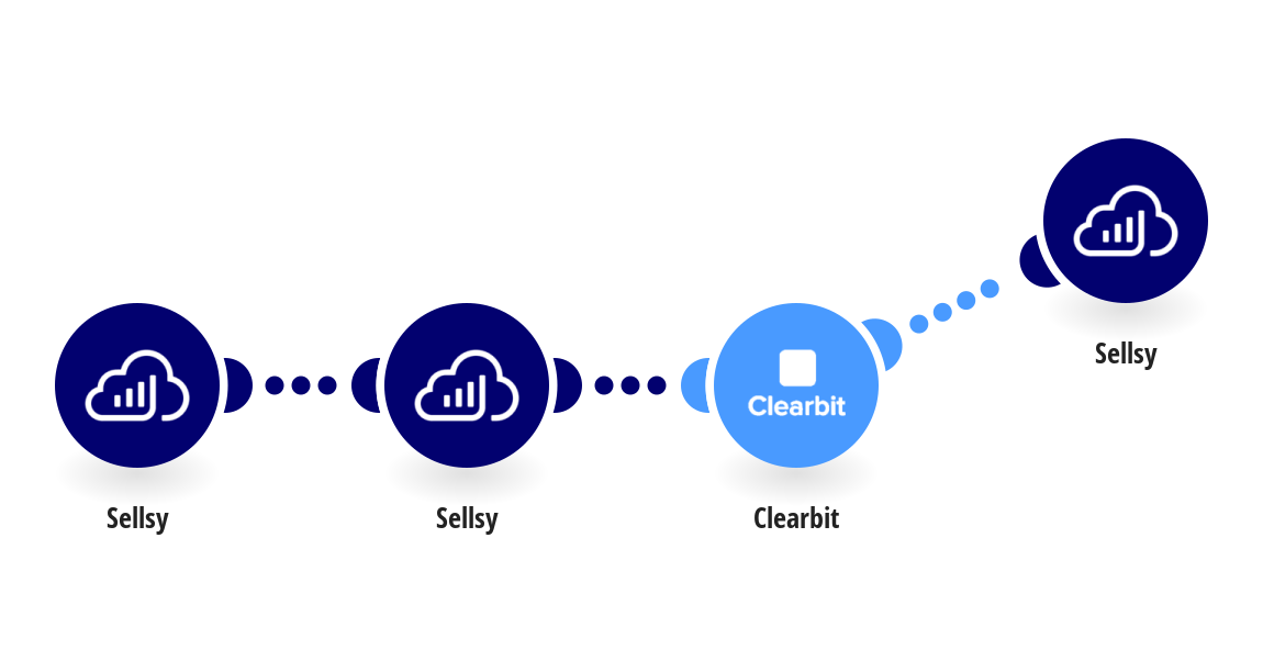 Enrich Sellsy clients by Clearbit data