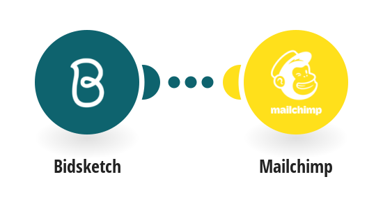 Add Mailchimp subscribers for new Bidsketch clients