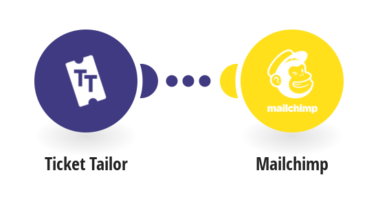 Add Mailchimp subscribers for new Ticket Tailor orders