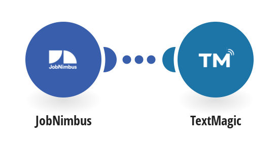 Add new JobNimbus contacts to TextMagic