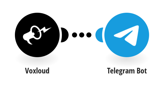 Send Telegram messages for new Voxloud phone calls