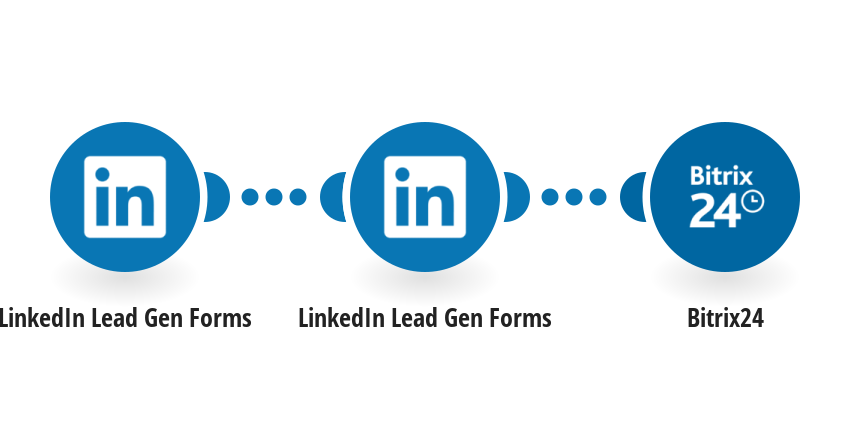 Create a new lead in Bitrix24 from a new LinkedIn Lead Gen form