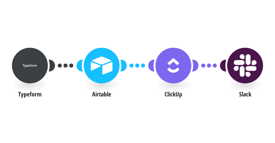 Create an Airtable record, a ClickUp task, and send a Slack notification from new Typeform responses
