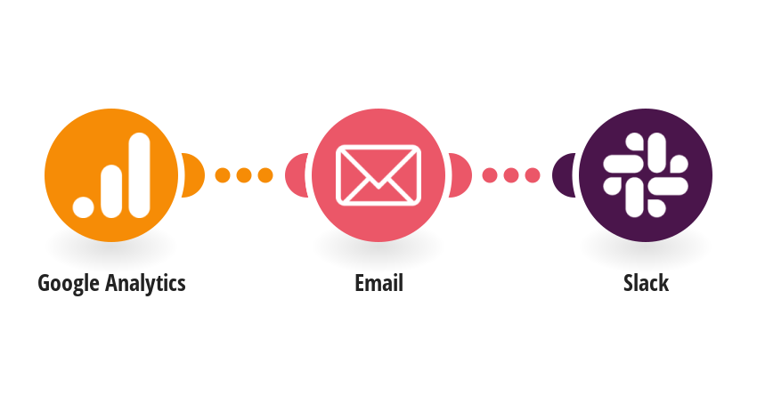 Email your Google Analytics data and also send it via Slack