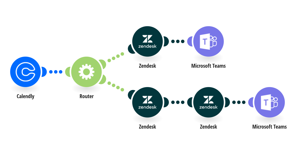 Create or close a ticket in Zendesk from a new event in Calendly