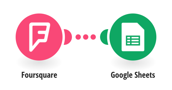 Save your Foursquare data to a Google Sheets spreadsheet